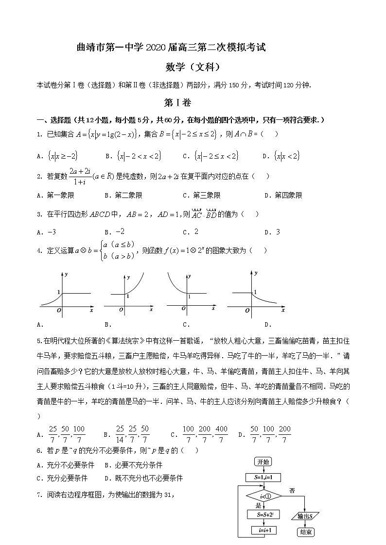 2020届云南省曲靖市第一中学高三第二次模拟考试数学（文）试题01