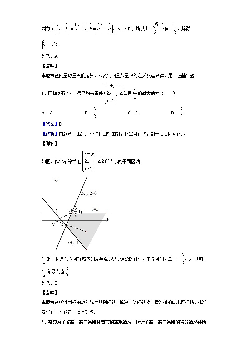 2020届云师大附中高三高考适应性月考（六）数学（文）试题 （解析版）02