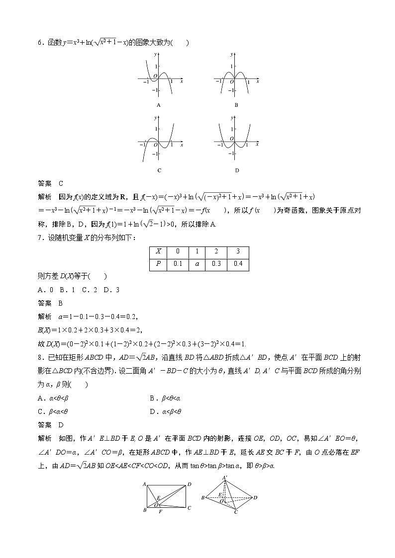 2020届浙江省高考冲刺抢分练高考仿真卷（二） 数学（解析版）03