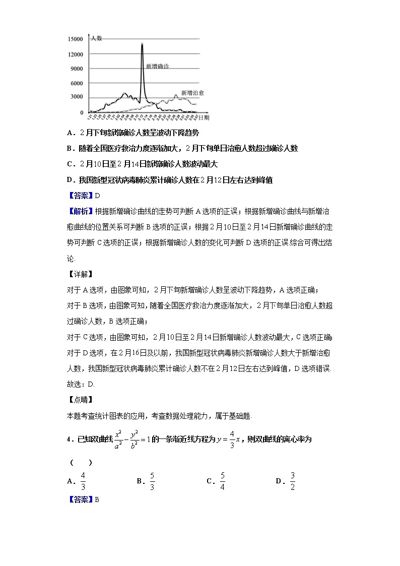 2020届四川省宜宾市高三第二次诊断测试数学（理）试题（解析版）02