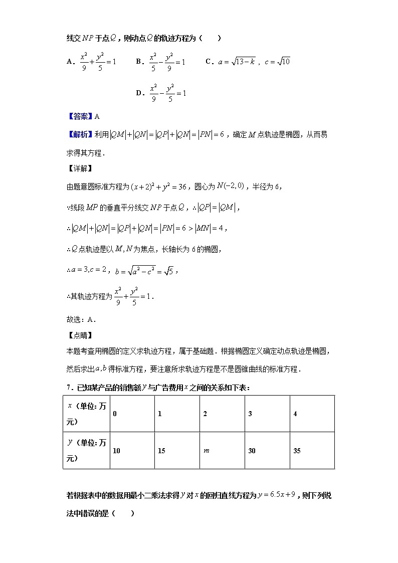 2020届四川省绵阳市高三第二次诊断性测试数学（文）试题（解析版）03