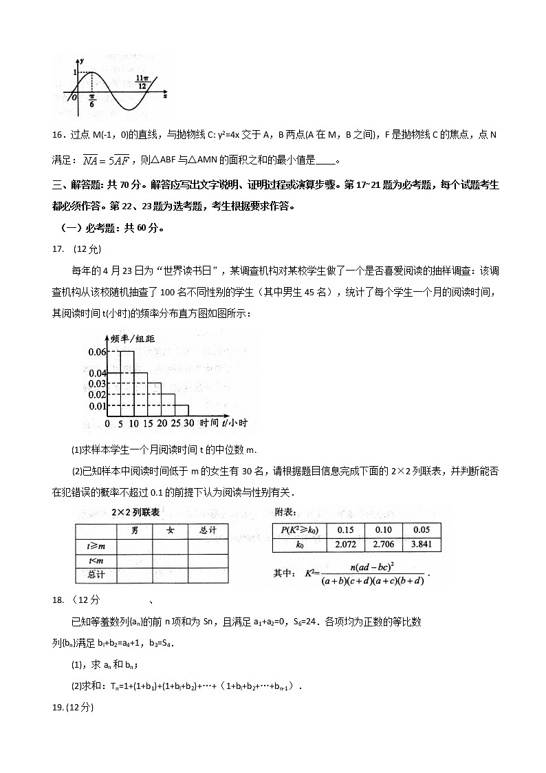 2020届四川省绵阳市高三上学期第二次诊断性考试数学（理）试题03