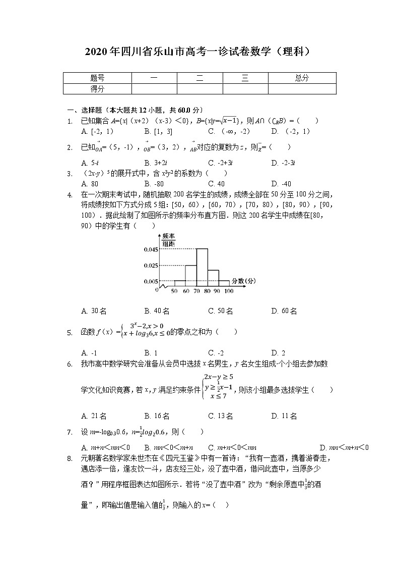 2020届四川省乐山市高考一诊模拟试卷数学（理科）（解析版）01