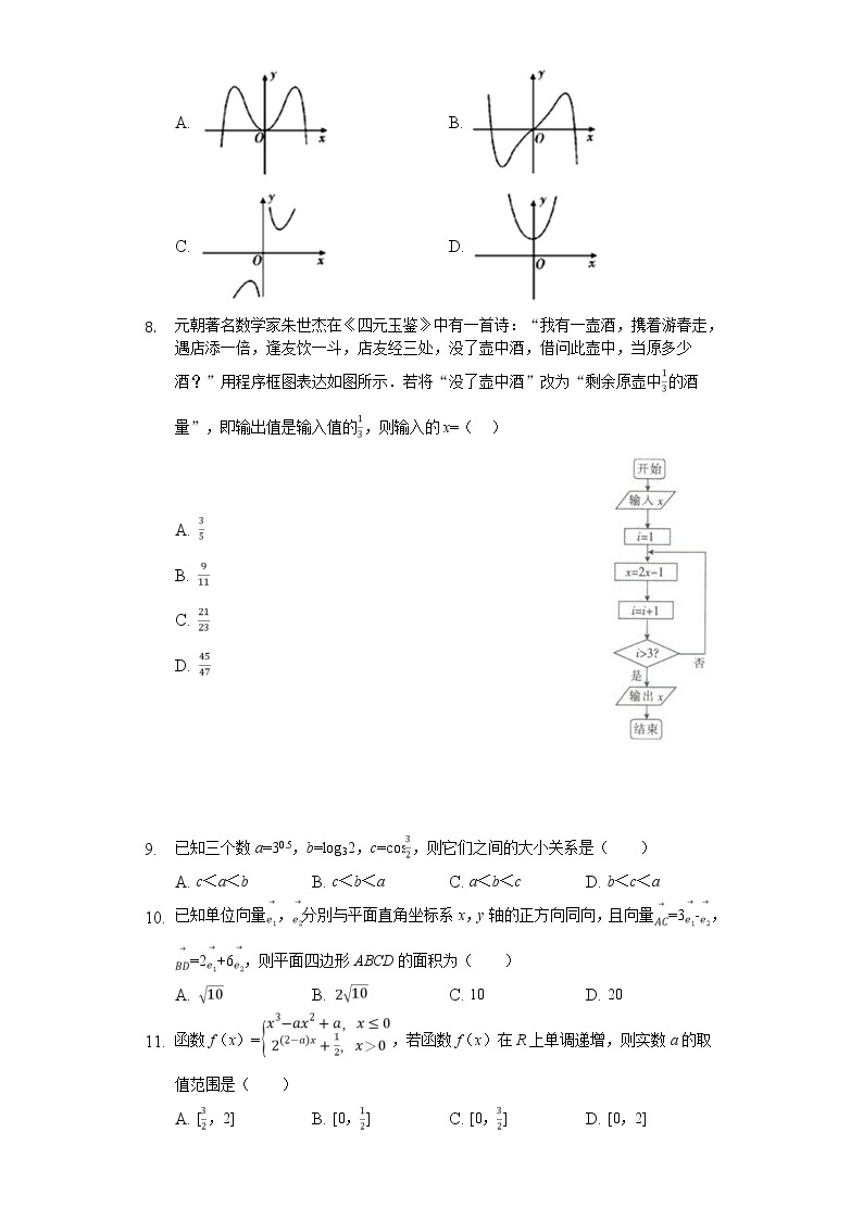 2020届四川省乐山市高考一诊模拟试卷数学（文科）（解析版）02