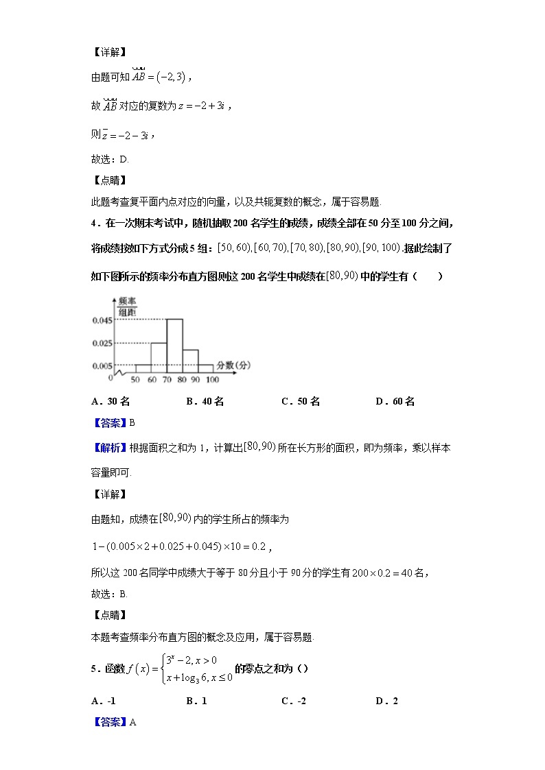 2020届四川省乐山市高三第一次调查研究考试数学（文）试题（解析版）02