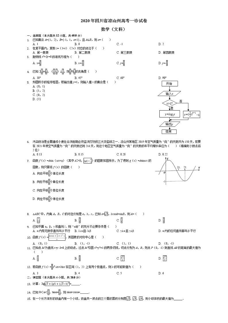 2020届四川省凉山州高考数学一诊试卷（文科）（解析版）01