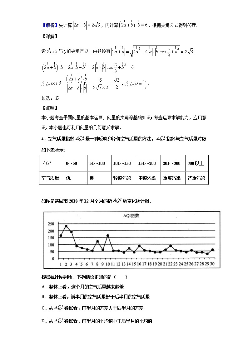 2020届四川省眉山市高三第二次诊断性考试数学（理）试题（解析版）第2页