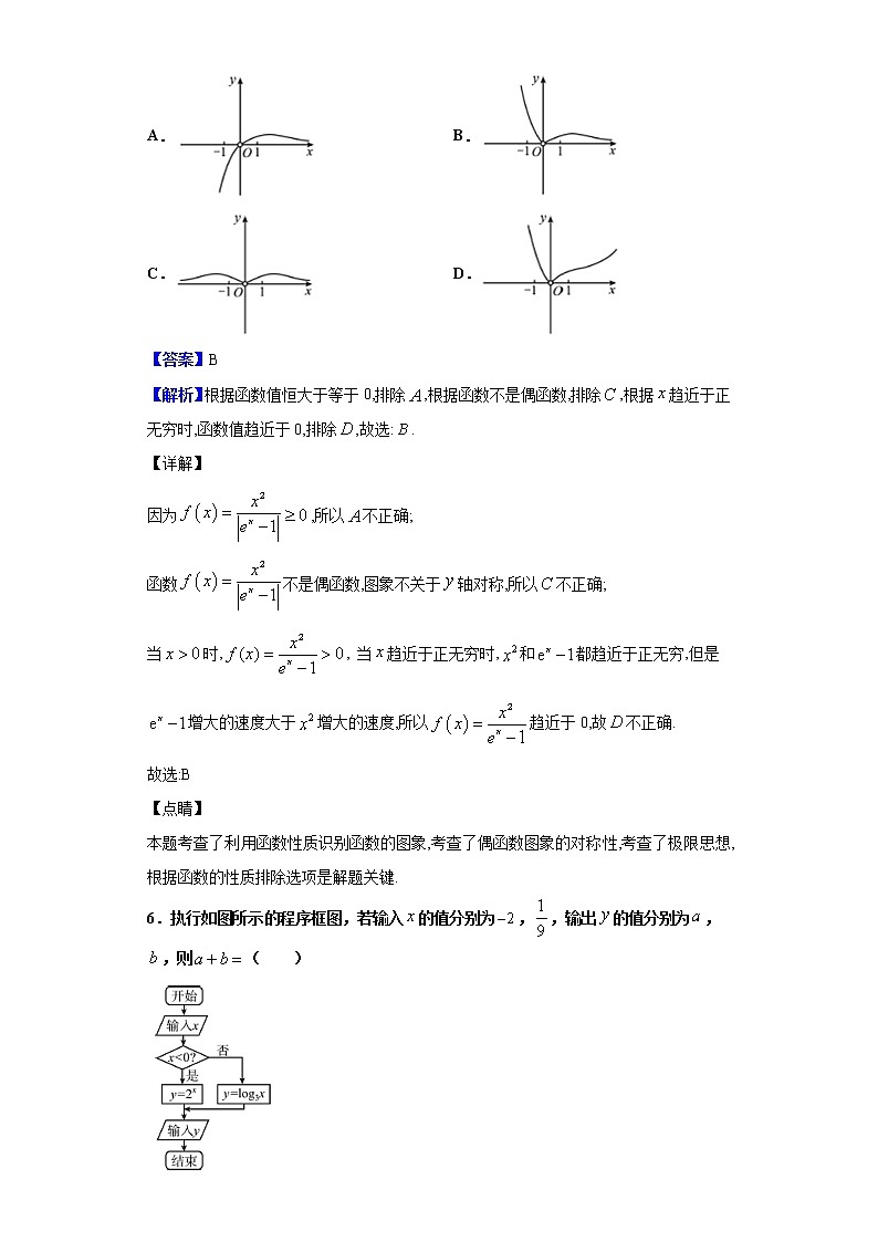 2020届四川省眉山市高三第一次诊断性考试数学（理）试题（解析版）第3页
