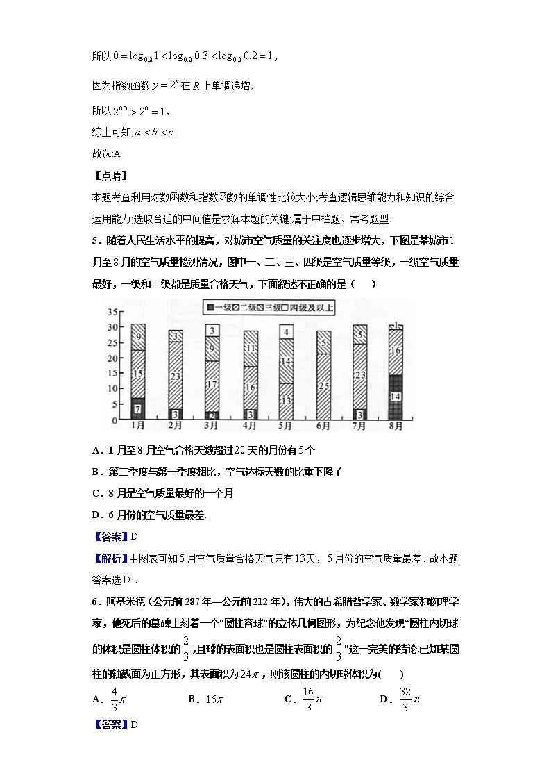 2020届四川省成都七中高三二诊数学模拟（文）试题（解析版）03