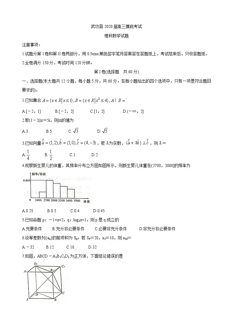 2020届陕西省咸阳市武功县高三上学期第一次模拟考试  数学（理）01