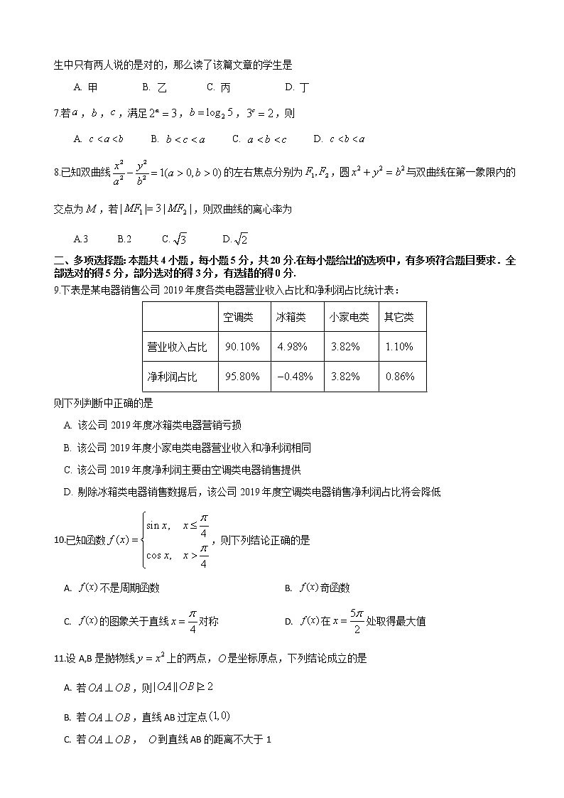 2020届山东省高三普通高等学校招生全国统一考试模拟卷数学试题02