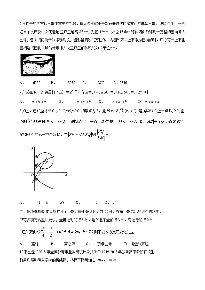 2020届山东省潍坊市高三下学期高考模拟考试（一模）数学试题第2页