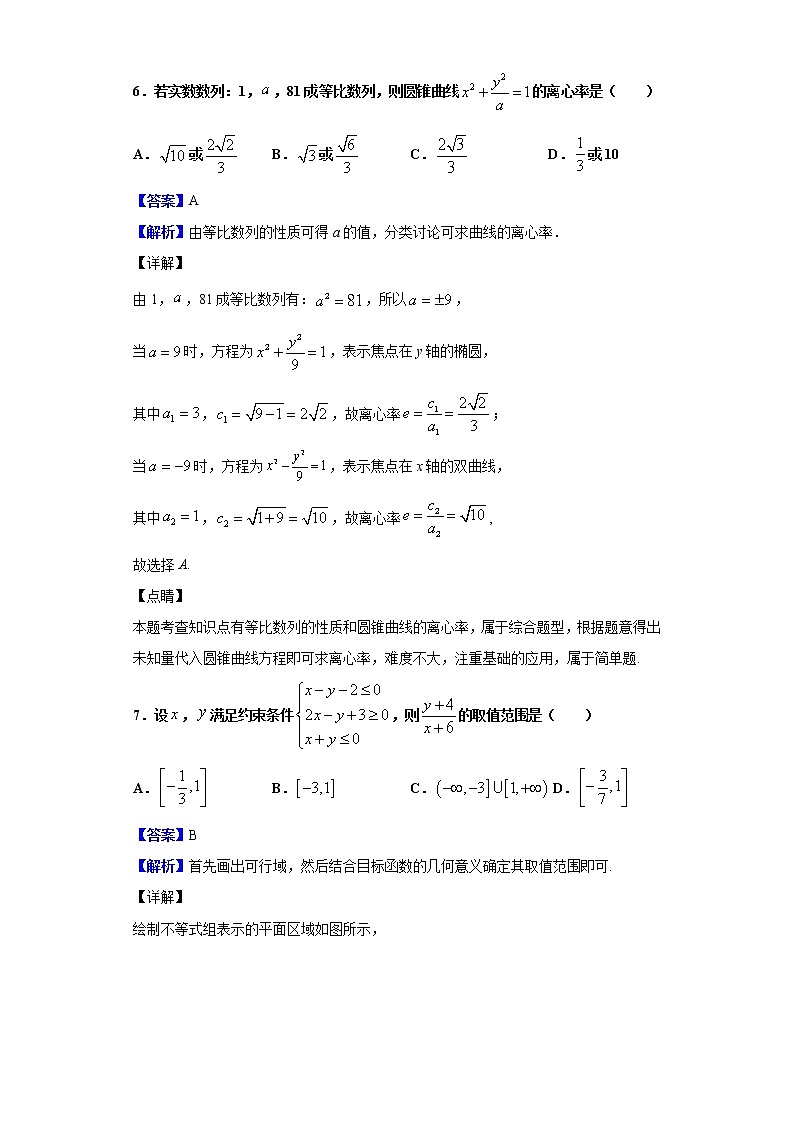 2020届山西省大同市第一中学高三2月模拟（一）数学（理）试题（解析版）第3页