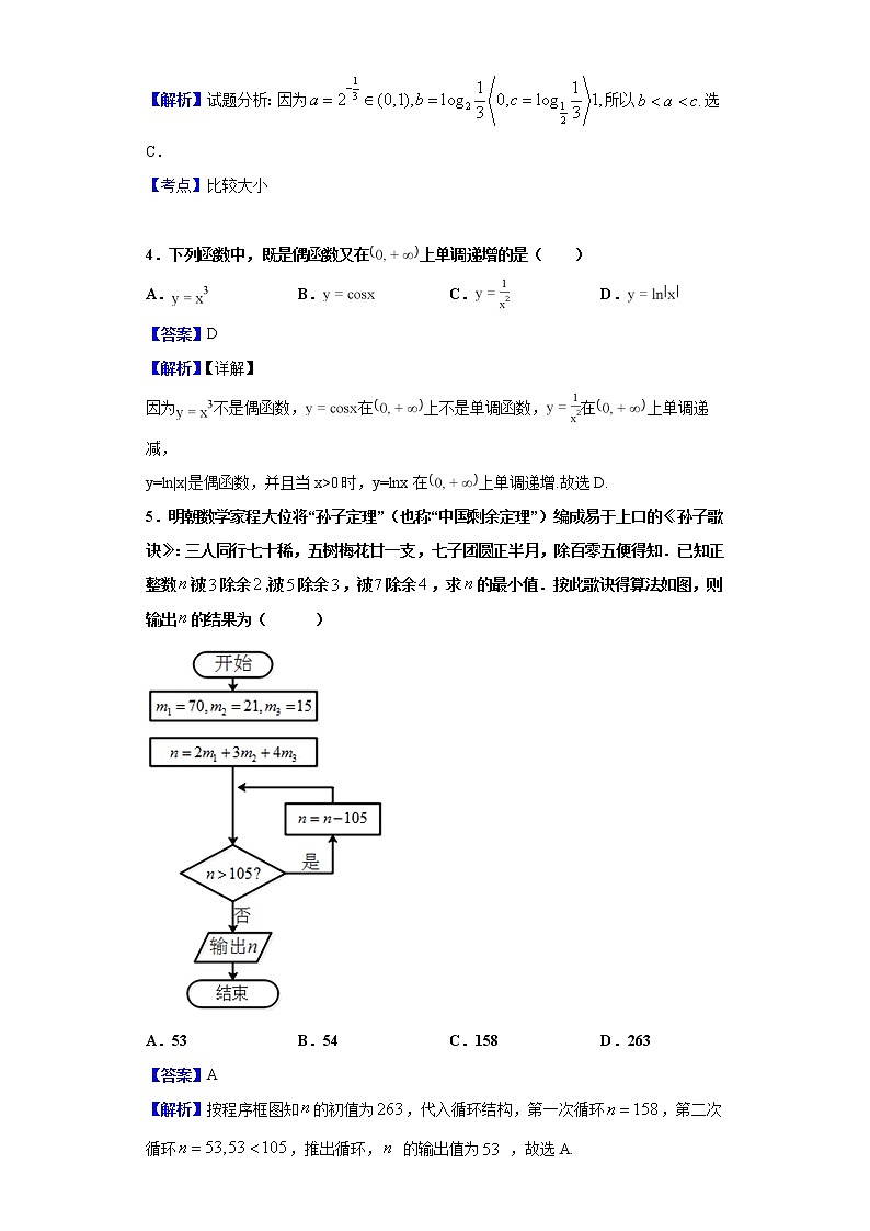 2020届山西省大同市高三下学期3月模拟数学（文）试题（解析版）第2页