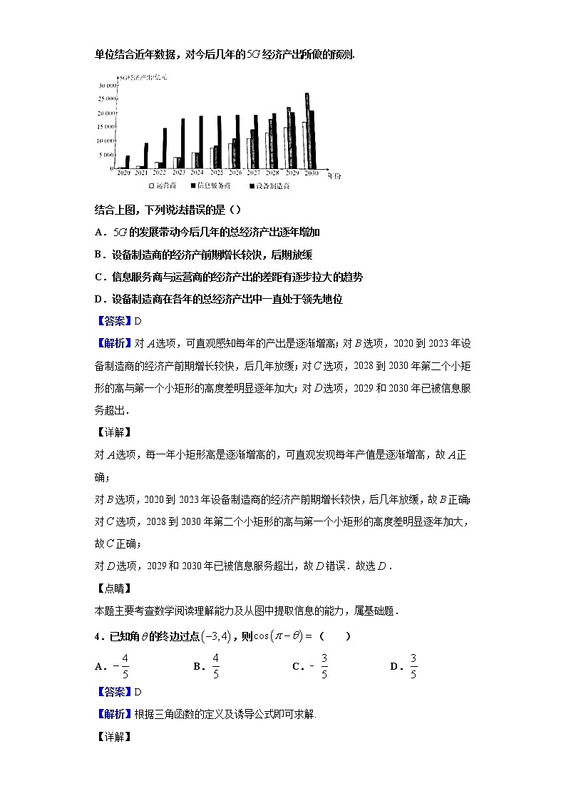 2020届山西省高三适应性调研数学（文）试题（解析版）02
