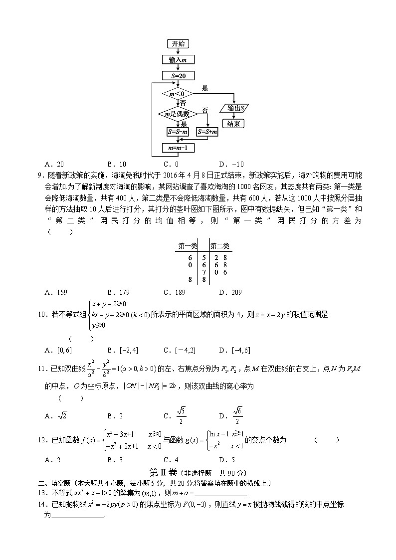2020届山西省临汾市高三下学期模拟考试（2）数学（文）（解析版）第2页