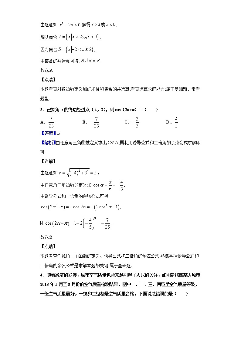 2020届山西省长治市高三下学期（3月在线）综合测试数学（理）试题（解析版）02