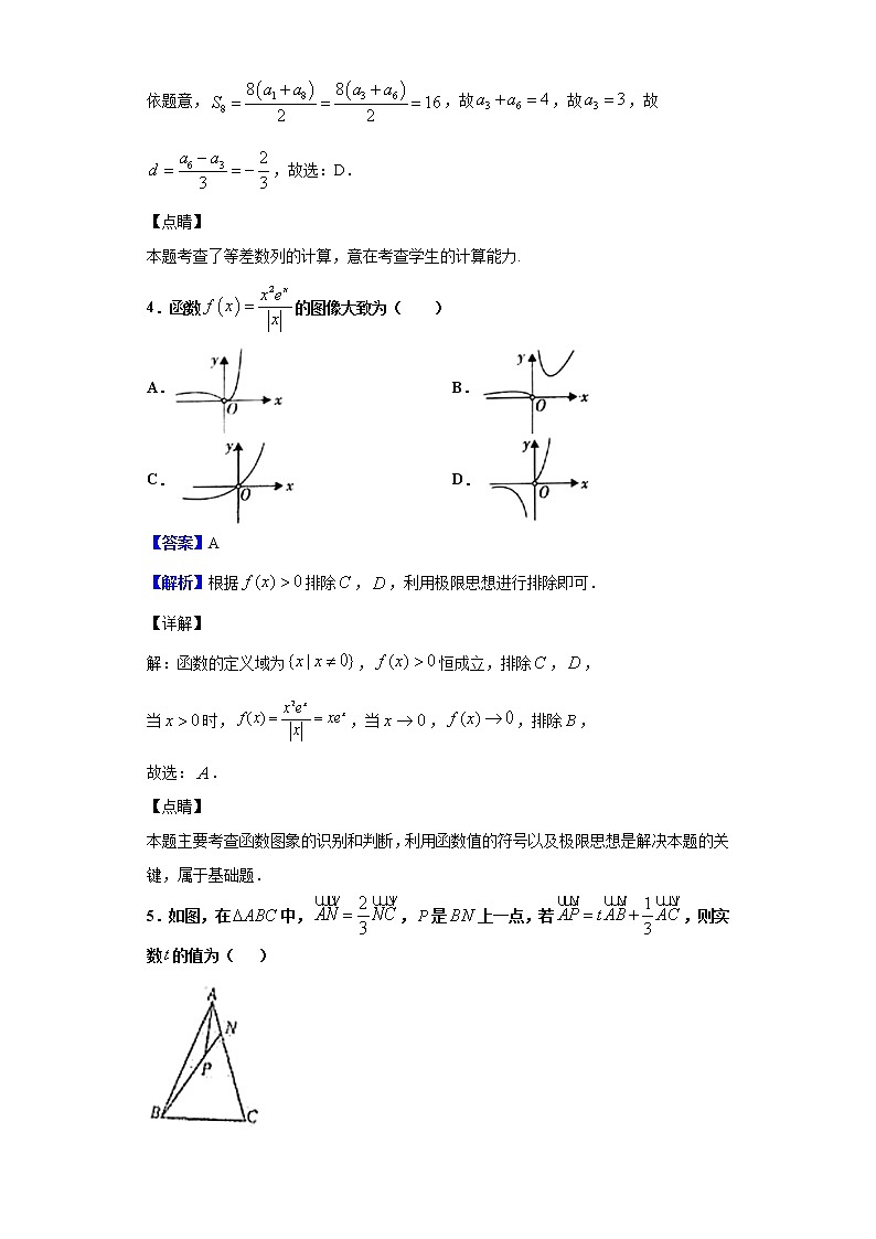 2020届陕西省渭南市临渭区高三模拟考试数学（理）试题（解析版）02