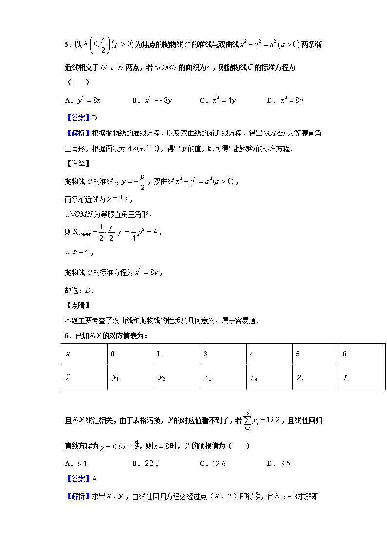2020届陕西省西安市长安一中高三上学期第一次质量检测数学（文）试题（解析版）03