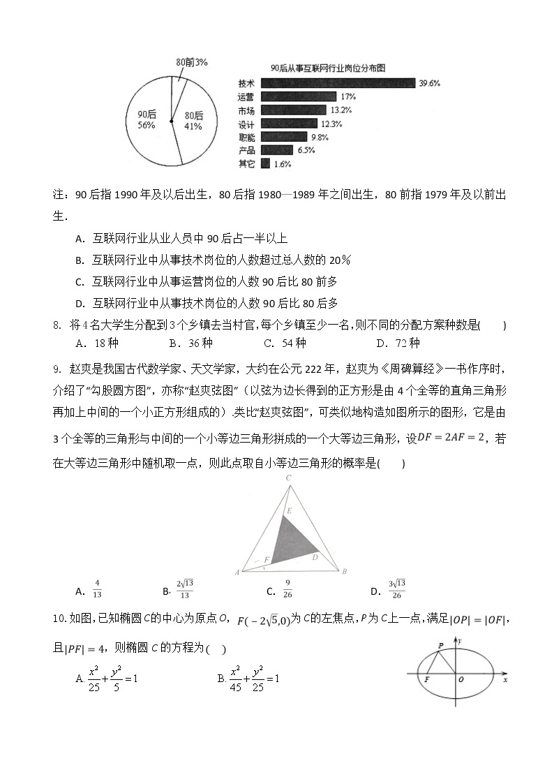 2020届陕西省西安中学高三第一次模拟考试数学（理）试题02