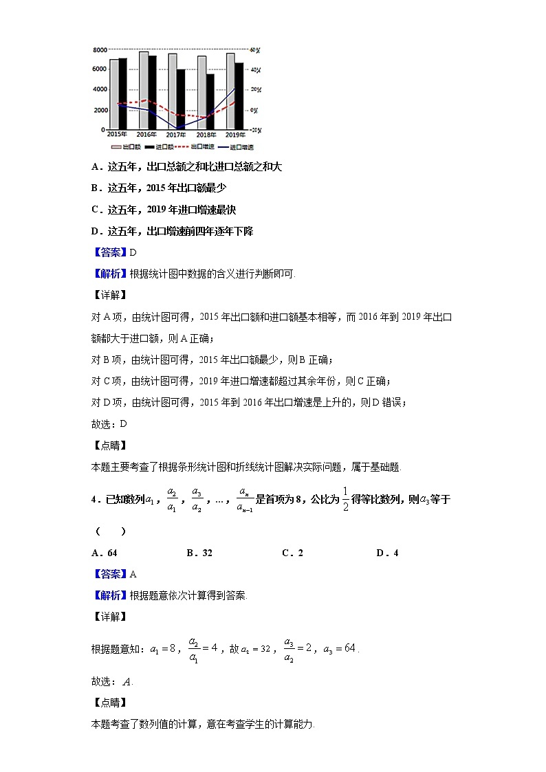 2020届陕西省咸阳市高三下学期第二次模拟考试数学（理）试题（解析版）02