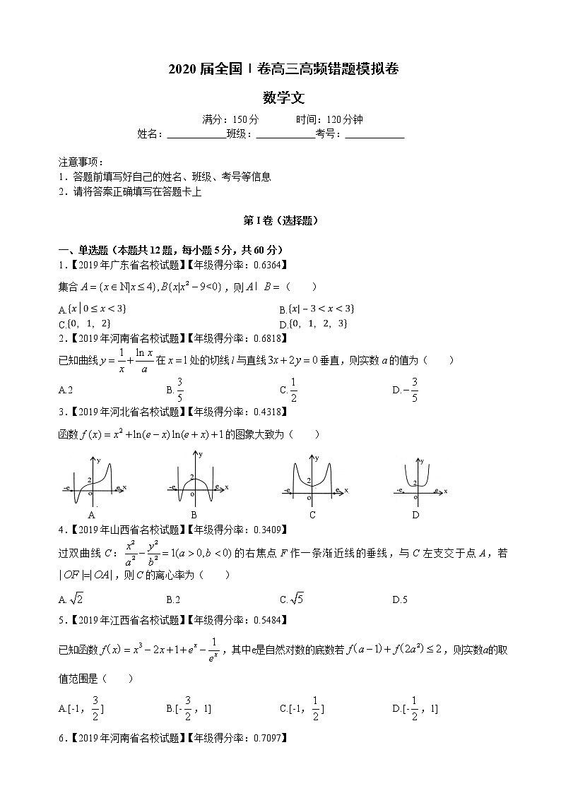 2020届全国Ⅰ卷高三高频错题模拟卷数学（文）第1页