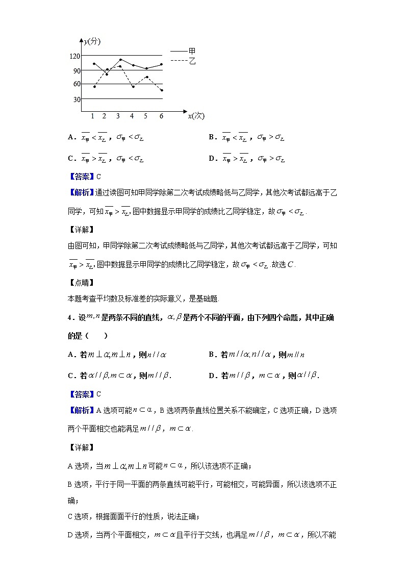 2020届全国大联考高三4月联考数学（文）试题（解析版）第2页