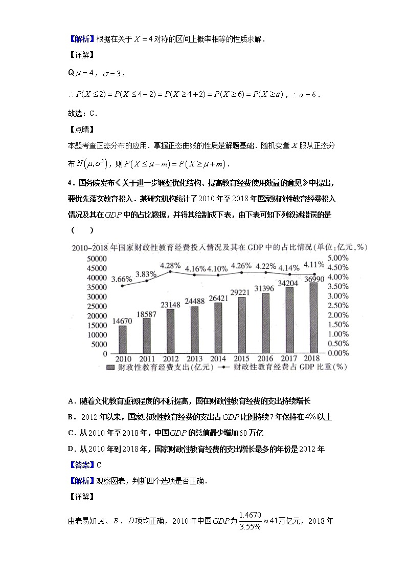 2020届全国大联考高三第五次联考数学（理）试题（解析版）第2页
