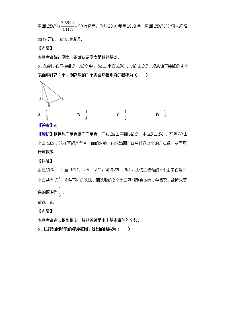 2020届全国大联考高三第五次联考数学（理）试题（解析版）第3页