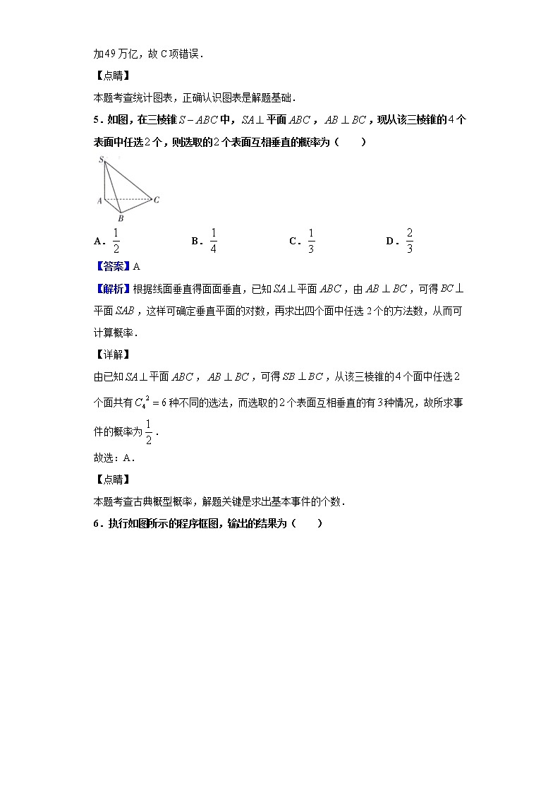2020届全国大联考高三第五次联考数学（文）试题（解析版）第3页