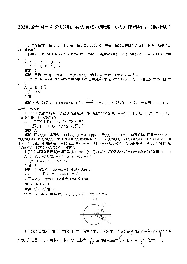 2020届全国高考分层特训卷仿真模拟专练 （八）理科数学（解析版）第1页