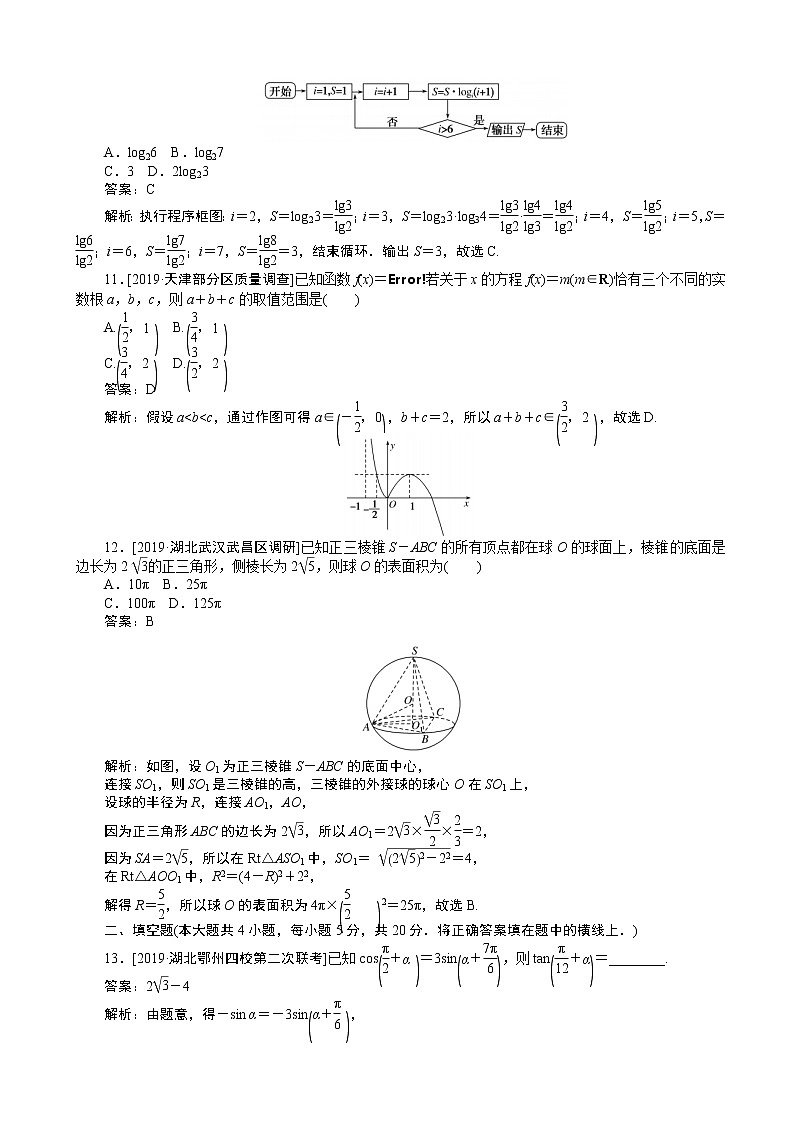 2020届全国高考分层特训卷仿真模拟专练 （七）理科数学（解析版）第3页