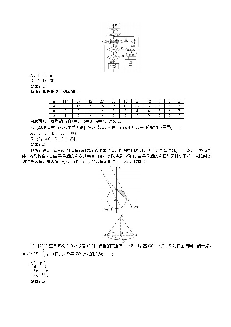 2020届全国高考分层特训卷仿真模拟专练 （三）理科数学（解析版）第3页