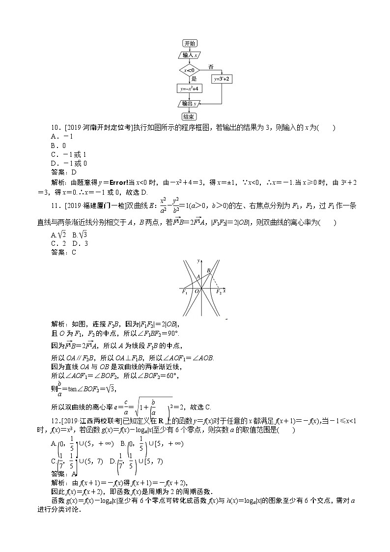 2020届全国高考分层特训卷仿真模拟专练 （五）理科数学（解析版）第3页
