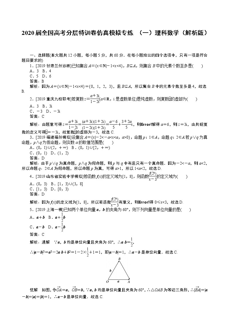 2020届全国高考分层特训卷仿真模拟专练 （一）理科数学（解析版）第1页