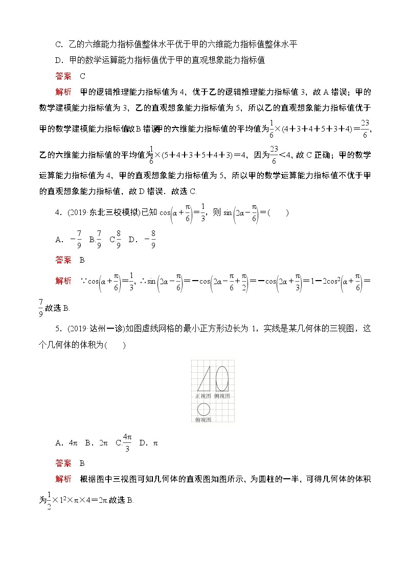 2020届全国高考数学（理）刷题1 1（2019模拟题）模拟重组卷（七）（解析版）02