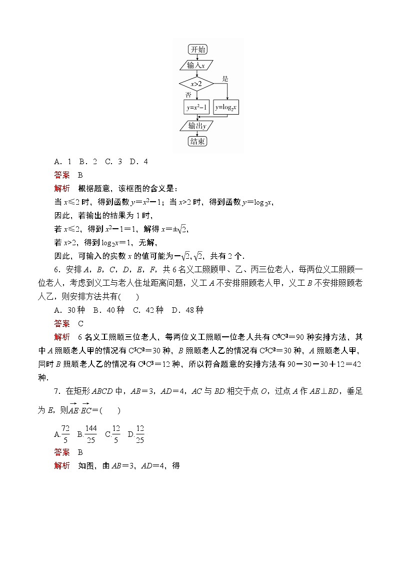 2020届全国高考提分教程检测仿真模拟卷四 理科数学（解析版）第2页
