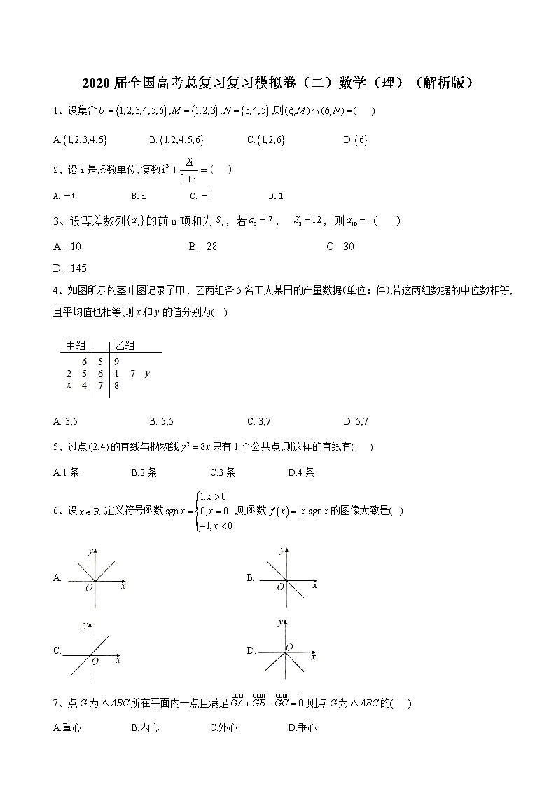 2020届全国高考总复习复习模拟卷（二）数学（理）（解析版）第1页