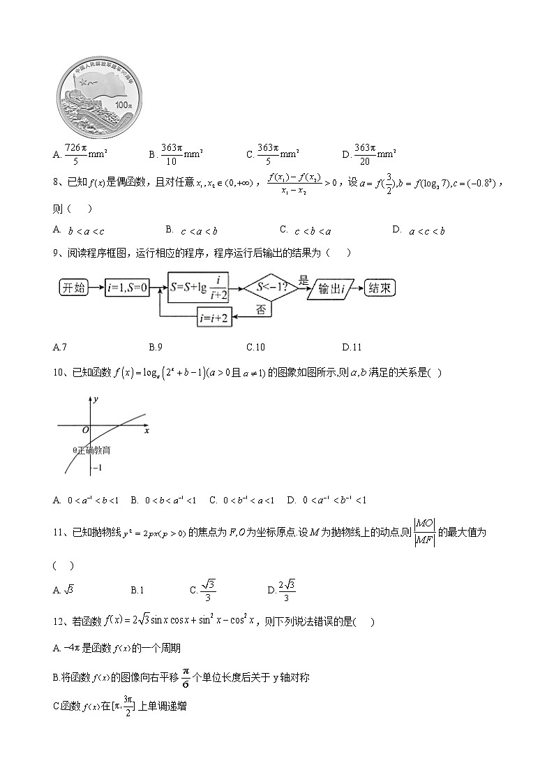 2020届全国高考总复习复习模拟卷（九）数学（理）（解析版）第2页