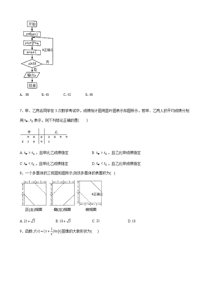 2020届全国高考总复习复习模拟卷（六）数学（理）（解析版）第2页