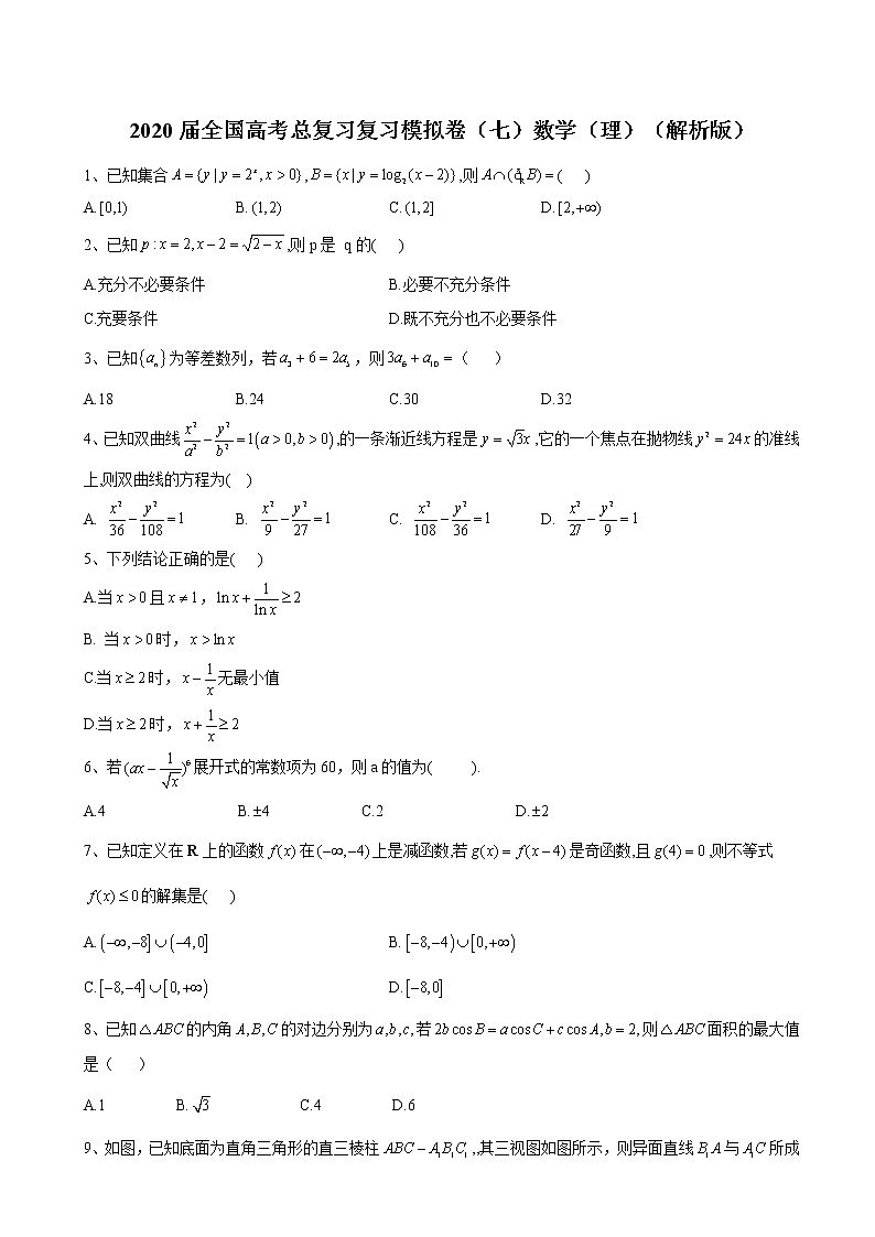 2020届全国高考总复习复习模拟卷（七）数学（理）（解析版）第1页