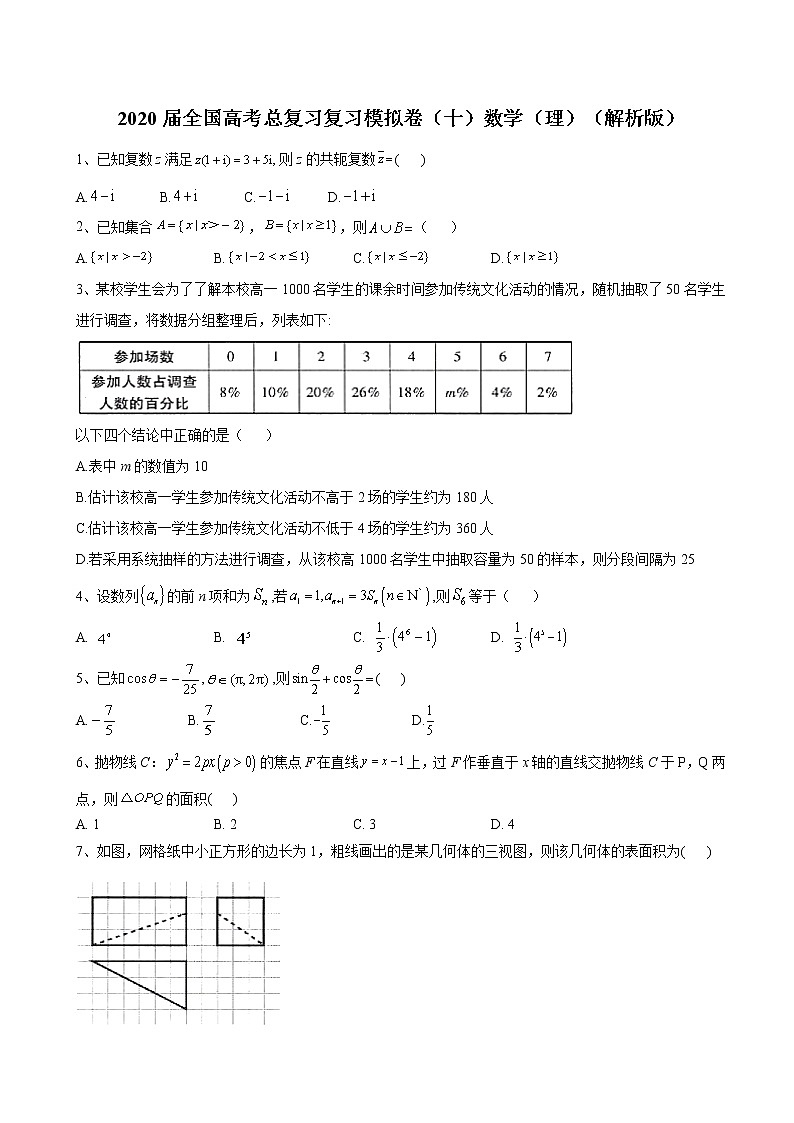 2020届全国高考总复习复习模拟卷（十）数学（理）（解析版）第1页