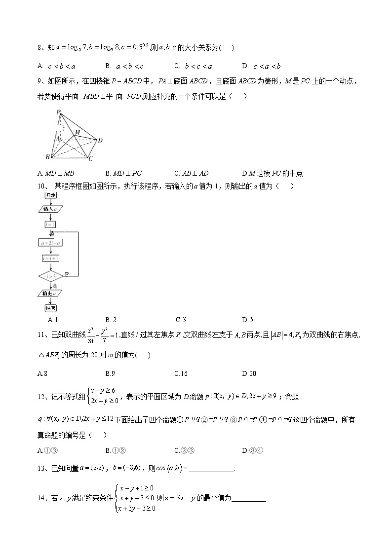 2020届全国高考总复习模拟卷（六）数学（文）（解析版）02