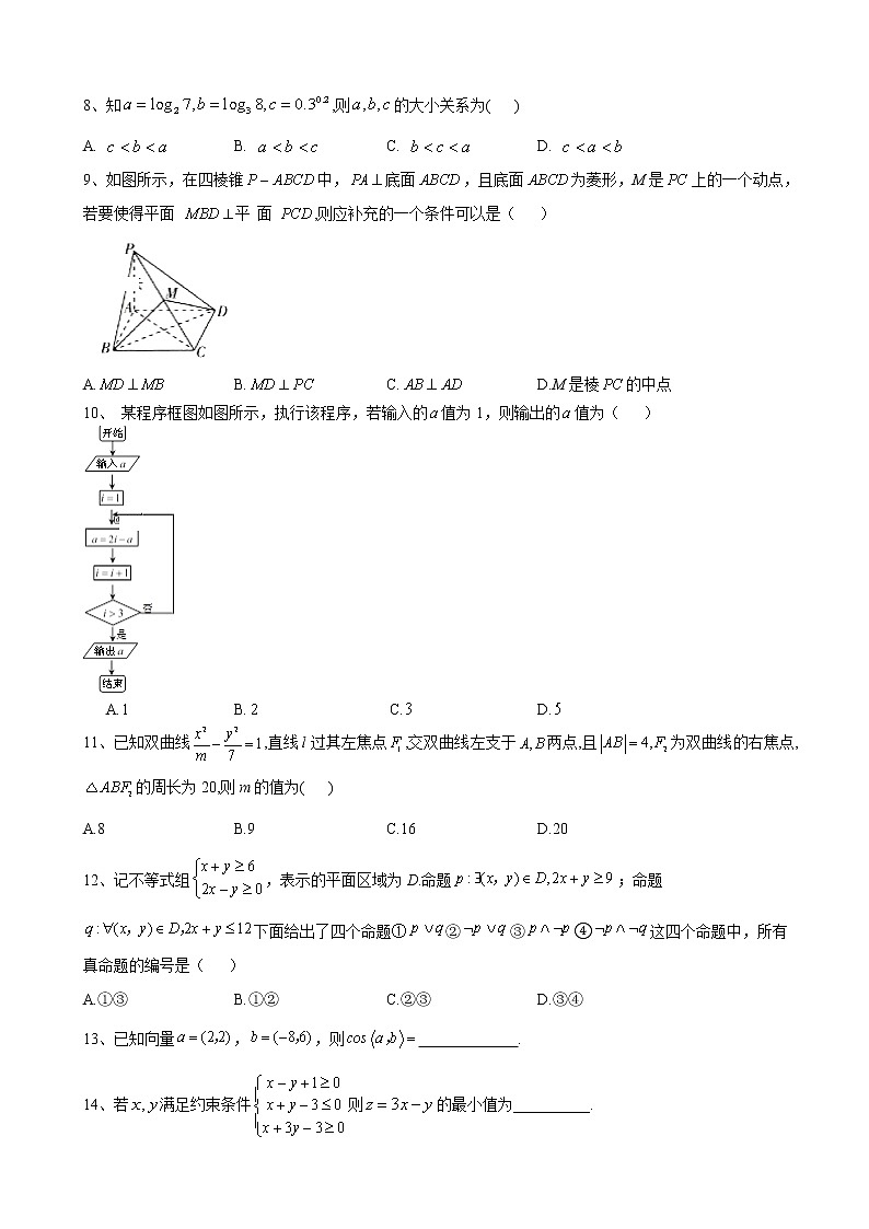 2020届全国高考总复习模拟卷（六）数学（文）（解析版）02