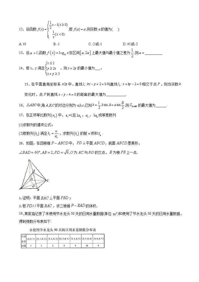 2020届全国高考总复习模拟卷（三）数学（文）（解析版）03