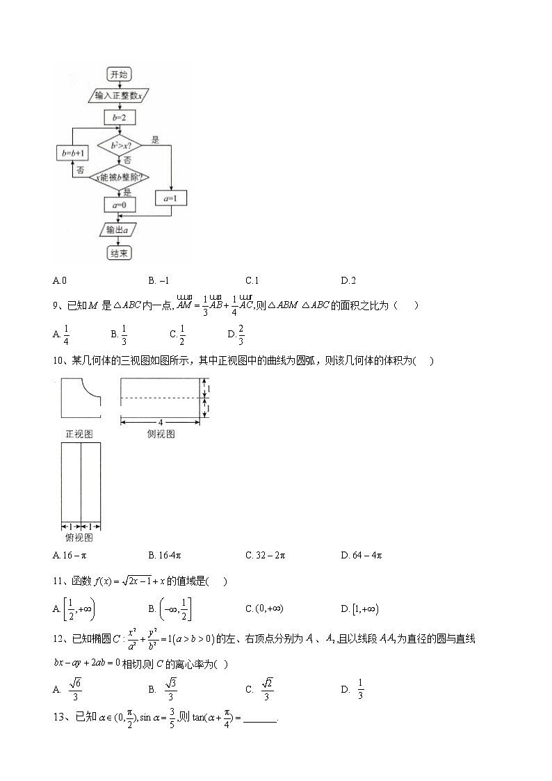 2020届全国高考总复习模拟卷（十）数学（文）（解析版）02