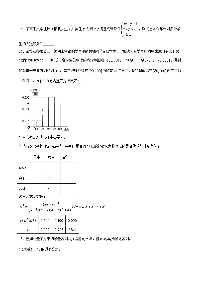 2020届全国高考总复习模拟卷（一）数学（文）（解析版）03