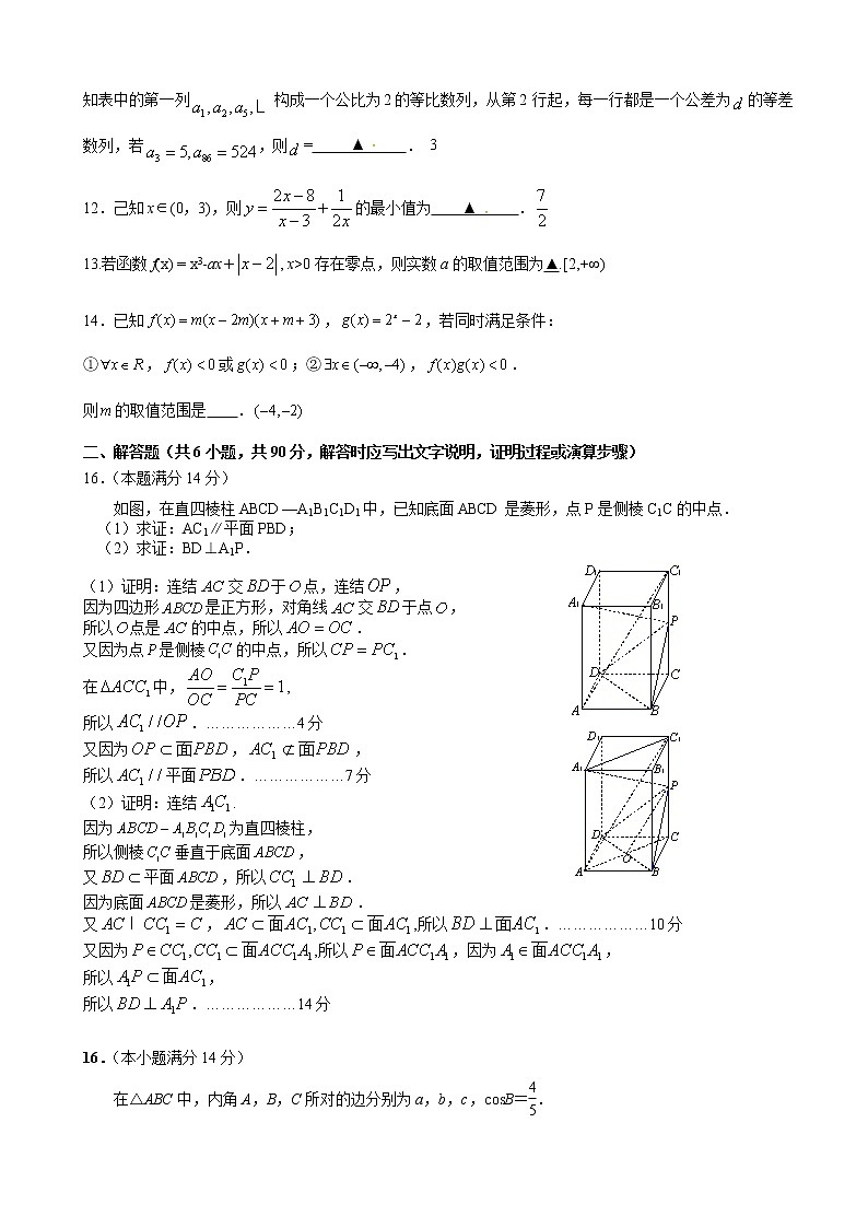2020届江苏省南通市四校联盟高三下学期模拟测试数学理试题02