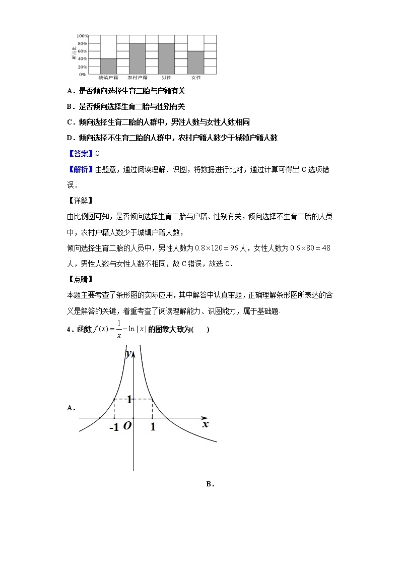 2020届江西省赣州市赣县三中高三1月考前适应性考试数学（理）试题（解析版）02