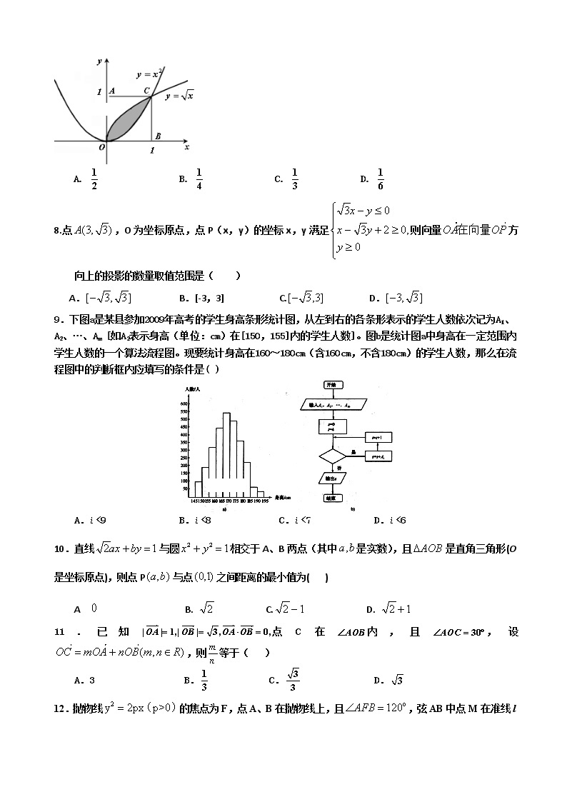 2020届辽宁省大连市高三上学期第二次模拟考试数学（理）试卷02